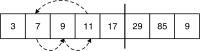 Insertion Sort